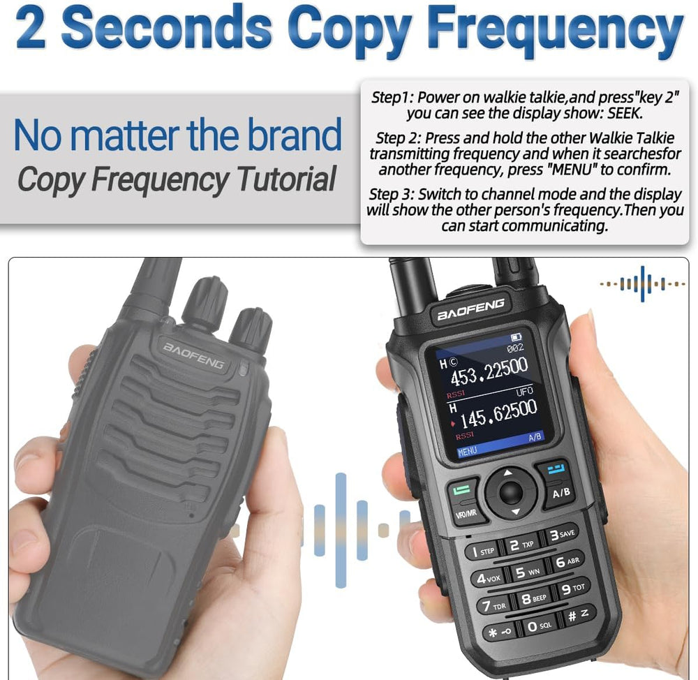 Ham Radio Baofeng Radio UV-21R Ham Radio Handheld Long Range Two Way Radio fo...