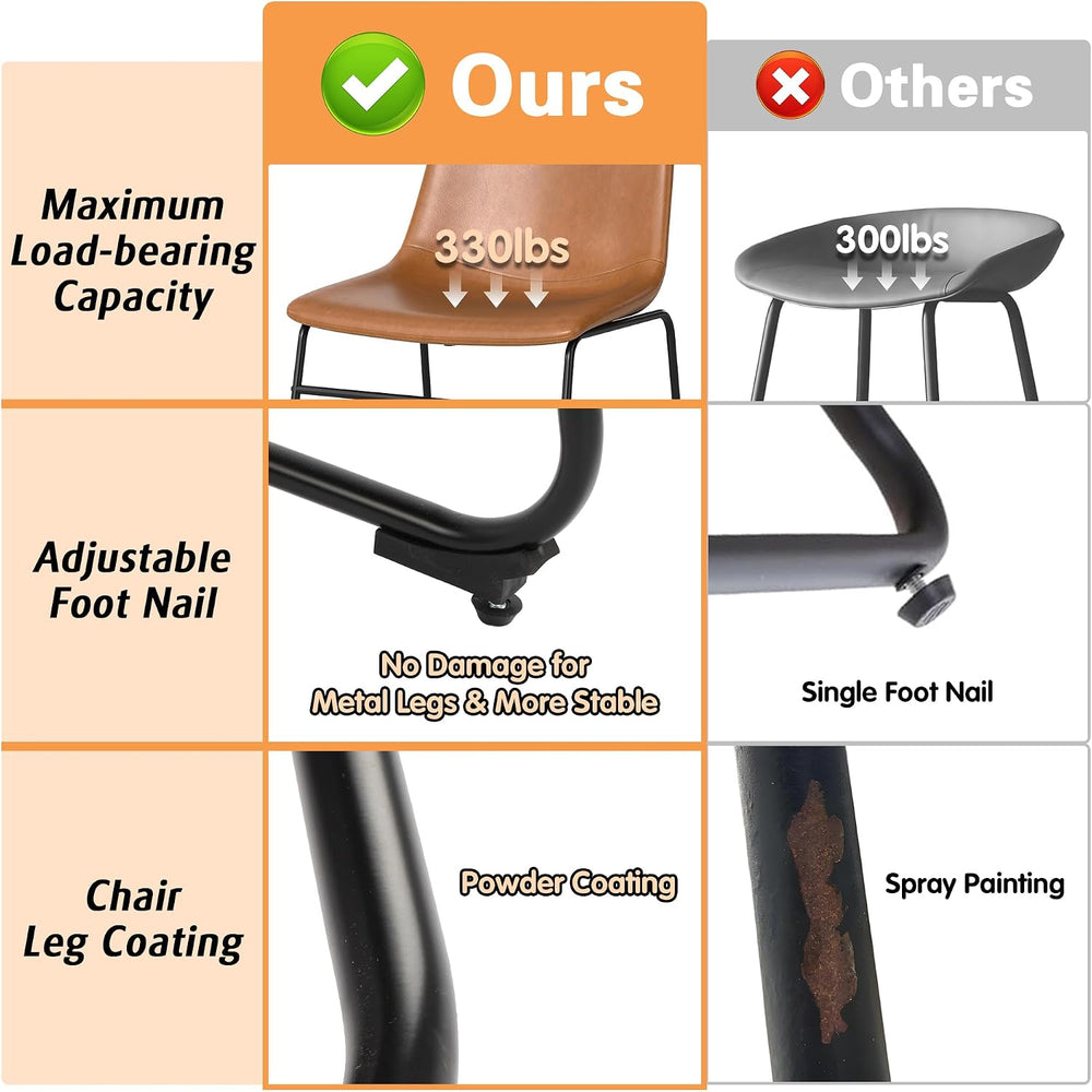 GOTMINSI Dining Chairs Set of 2, 18 Inch Modern Dinner Chairs, PU Leather Arm...