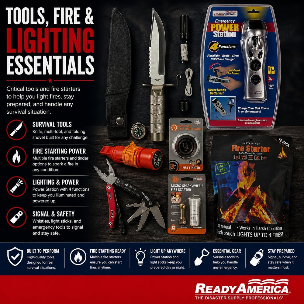 Ready America 70452 Elite 4-Person 3-Day Emergency Backpack