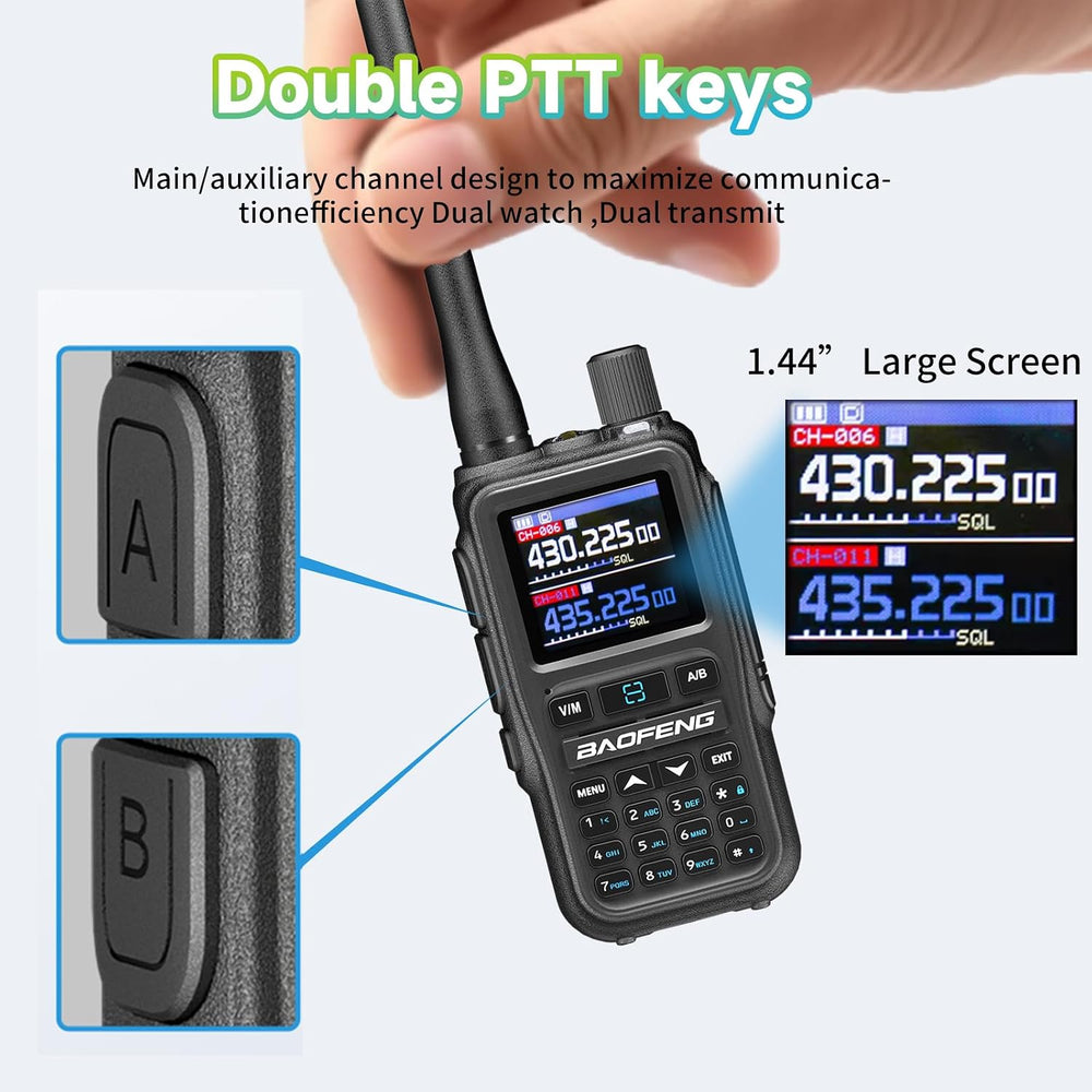BAOFENG UV5RMINI Two Way Radio NOAA Weather Radio Dual PTT 999CH Survival APP...