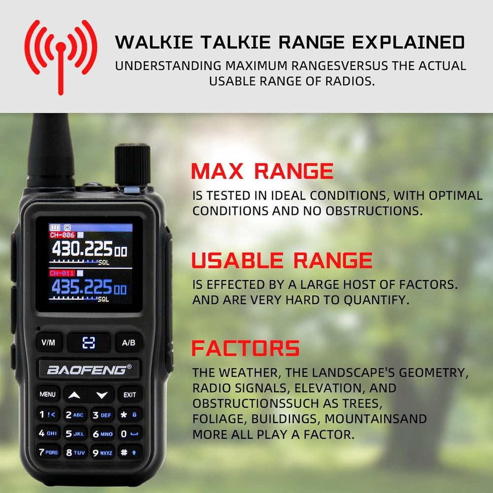 BAOFENG UV5RMINI Two Way Radio NOAA Weather Radio Dual PTT 999CH Survival APP...