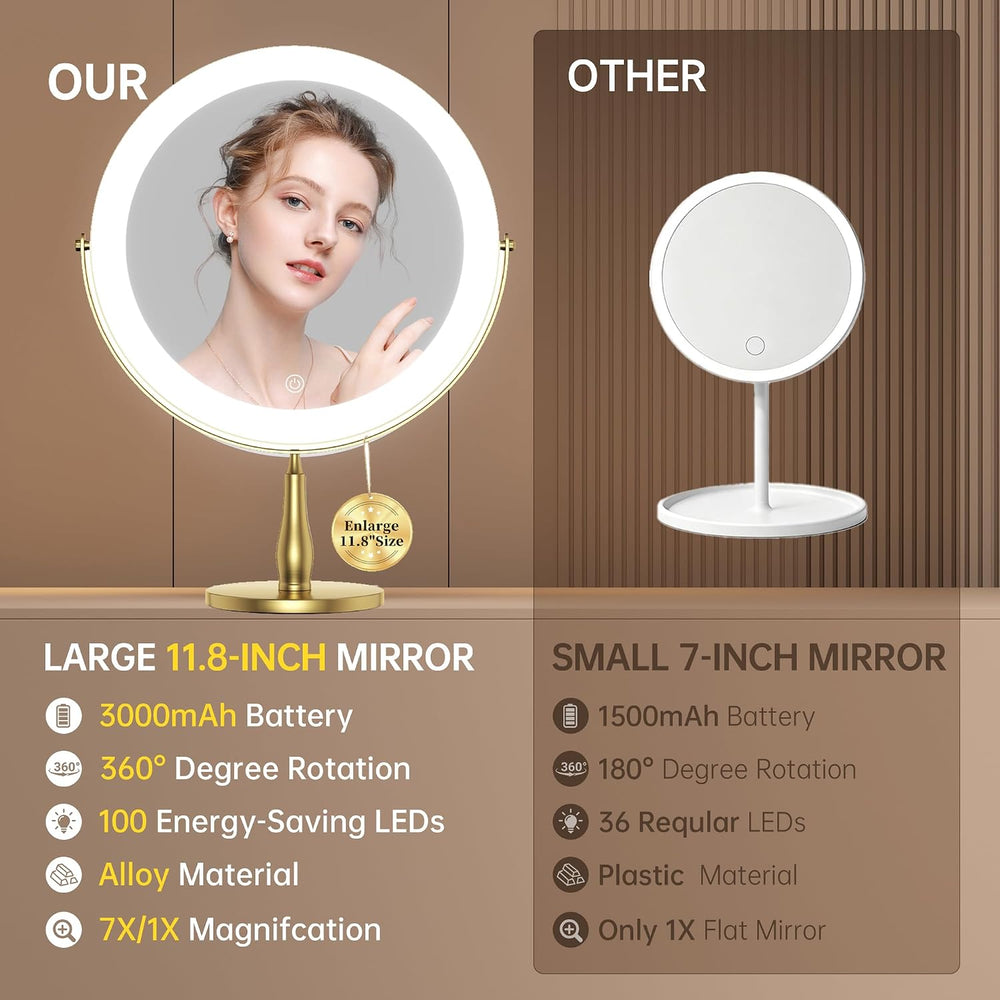 11.8" Magnifying Vanity Mirror with Light, 10X/1X Makeup Mirror