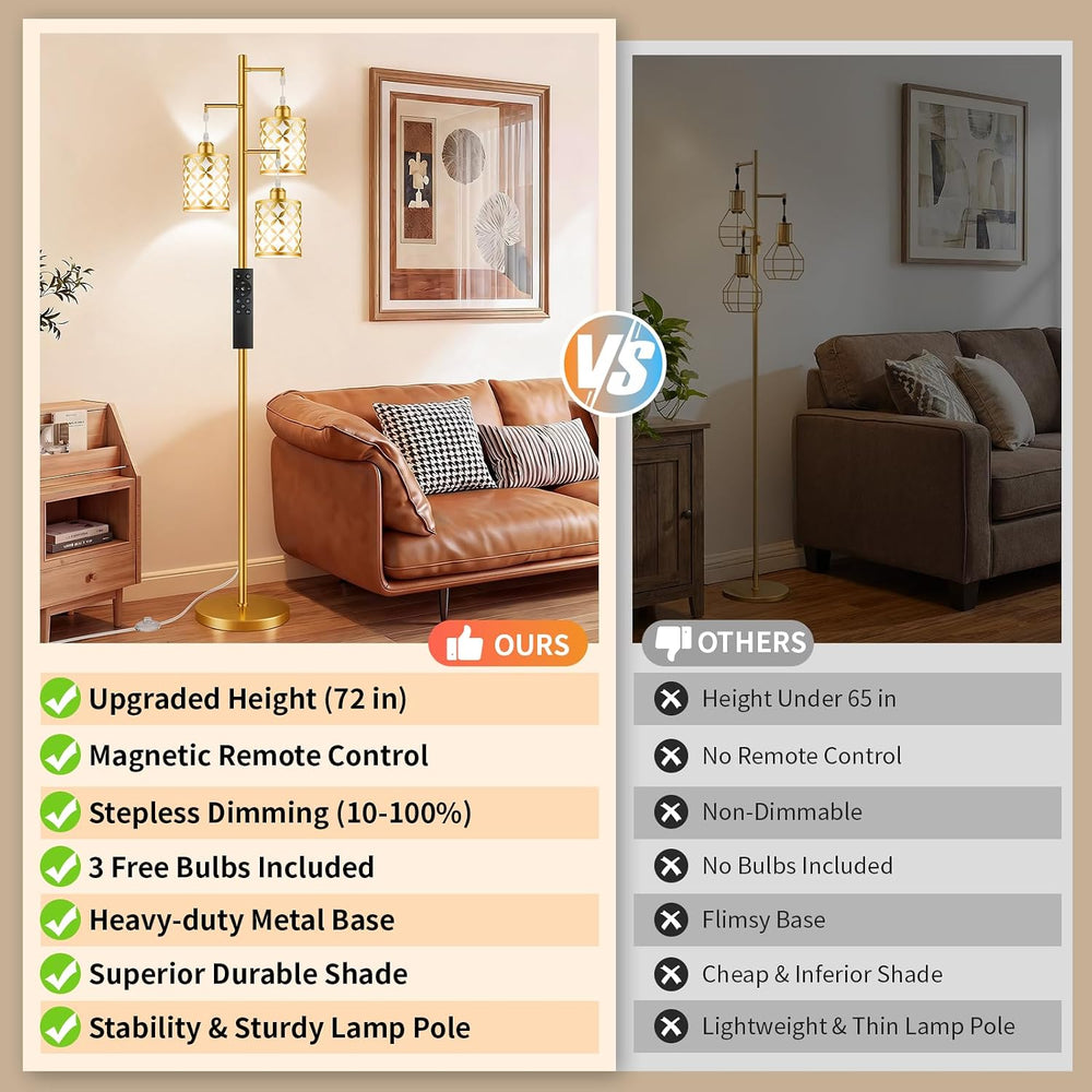 72" Dimmable Floor Lamp with Remote & Timer, Modern Industrial Stand...