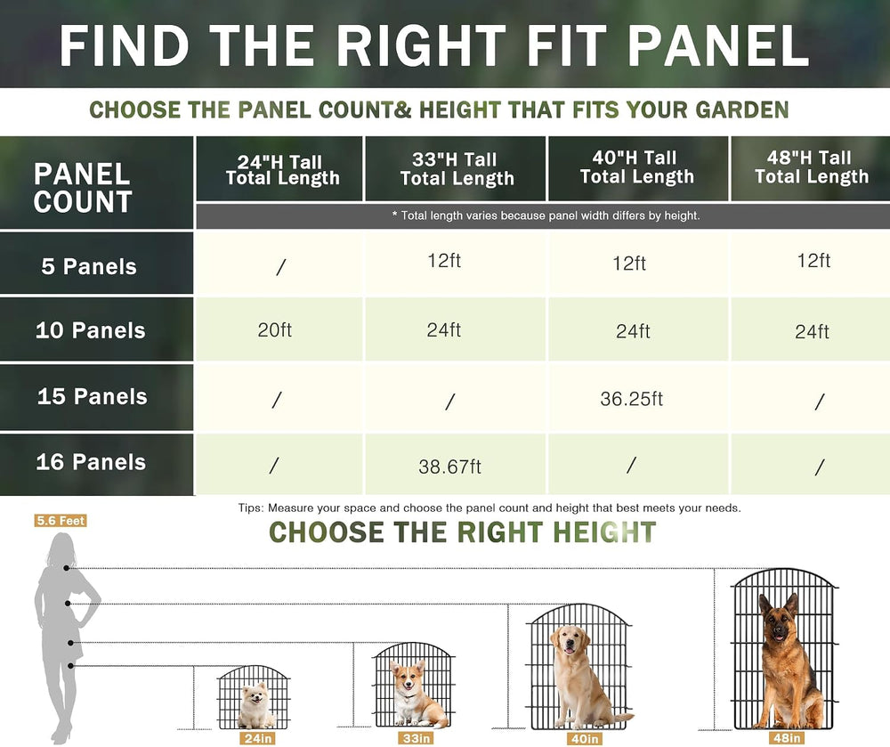 15 Panels Decorative Garden Fence with Lock, 40in (H) X 36.25ft (L) No Dig Do...