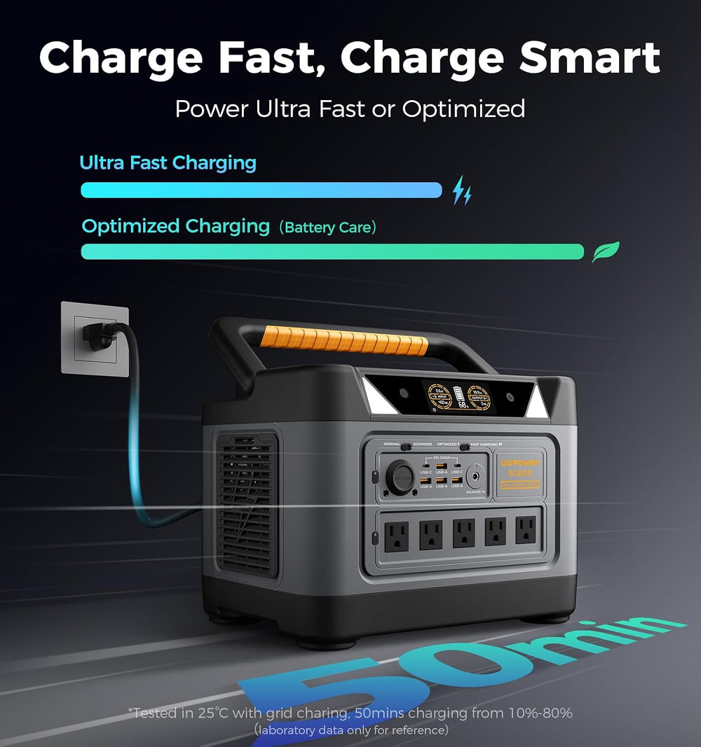 UDPOWER S1200 Portable Power Station, 1,191Wh, 1,200W