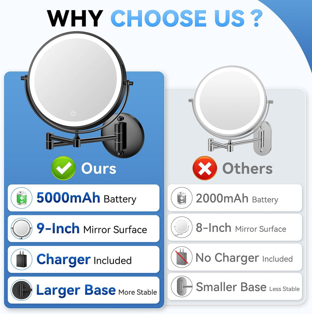 Auxmir 9″ 5000mAh 1X/30X Wall Mounted Lighted Magnifying Makeup Mirror