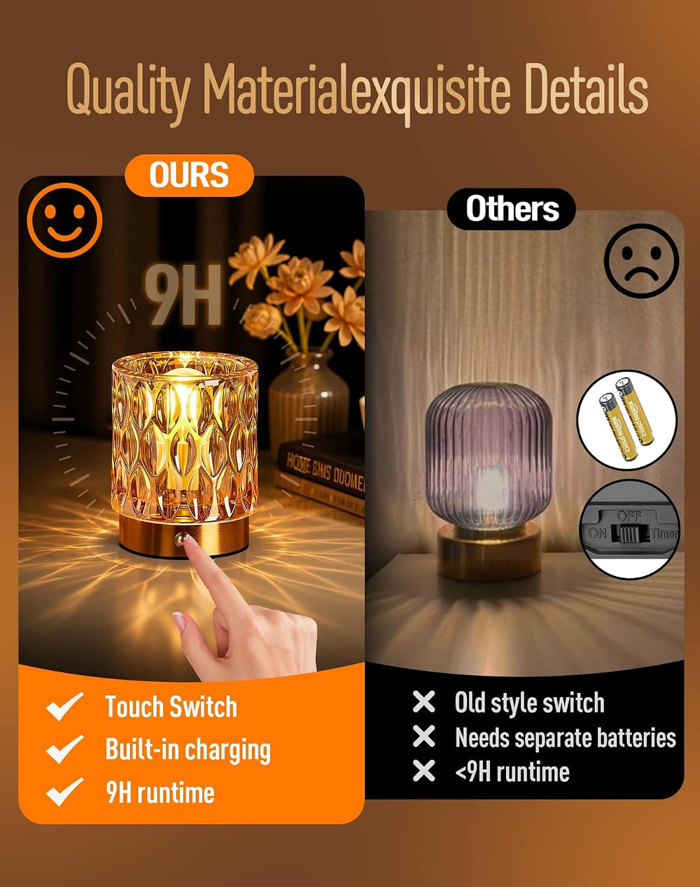 Cordless Mini Crystal Rechargeable Table Lamp No Plug with Touch Control