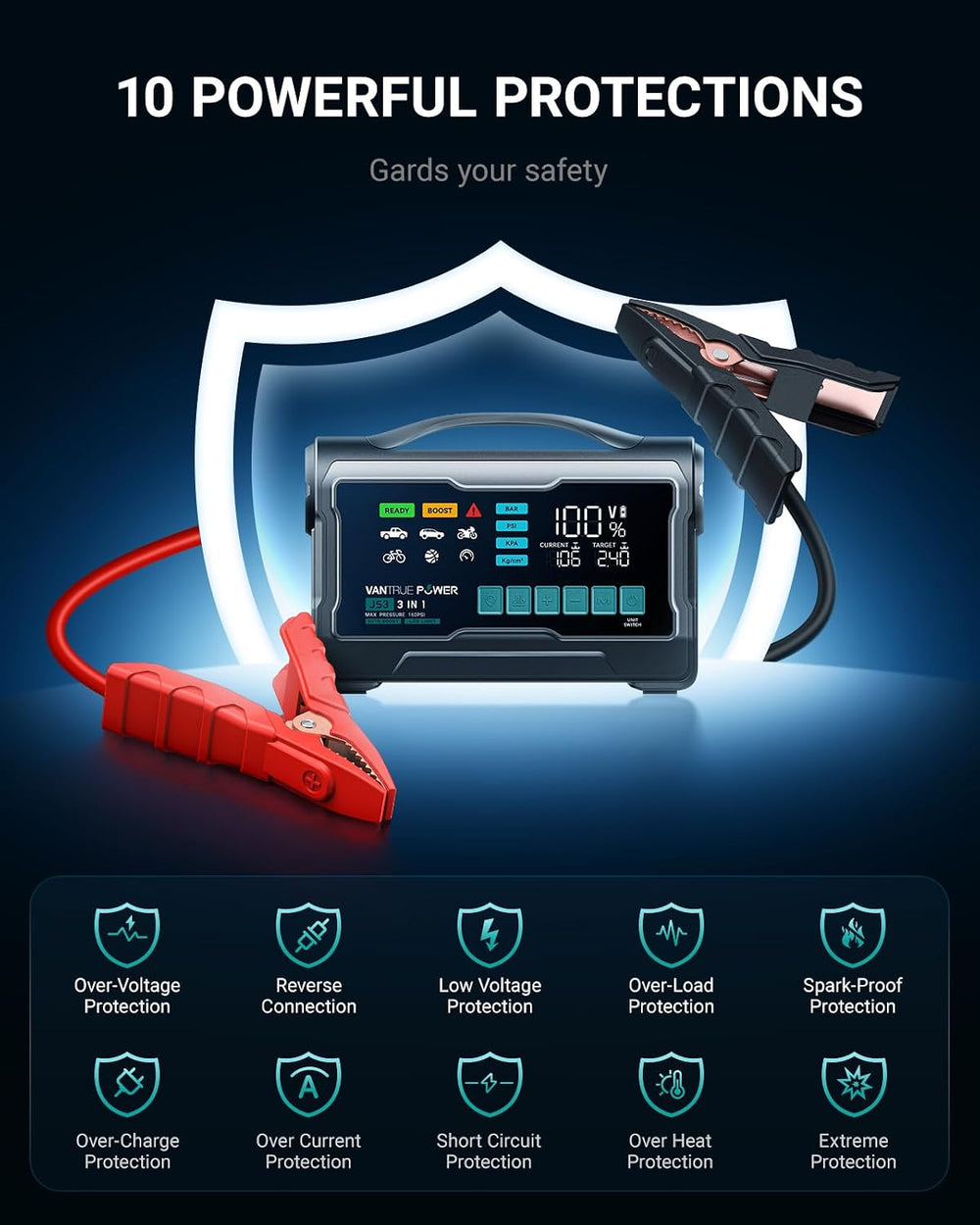 VANTRUE POWER JS3 Real 3250A Jump Starter with Air Compressor 160PSI