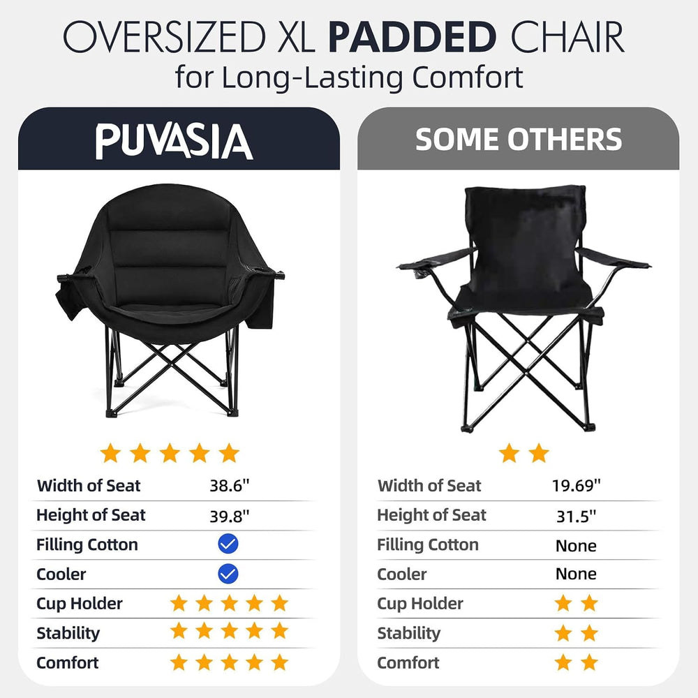 Oversized Camping Chairs for Adults - Heavy Duty Padded Outdoor Camp Chair