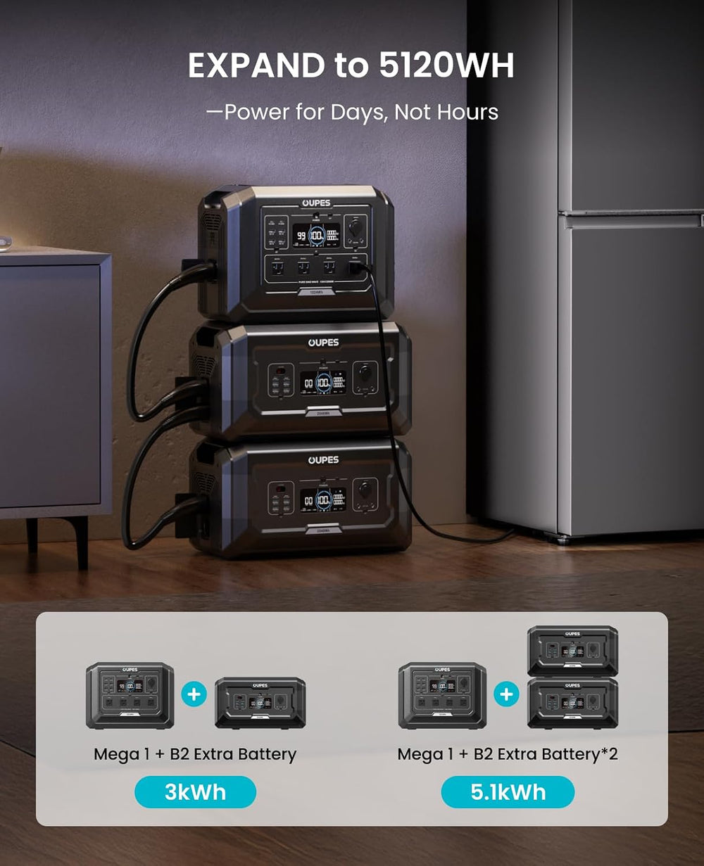 OUPES Mega 1 Portable Power Station 1024Wh 2000W (4500W Surge)