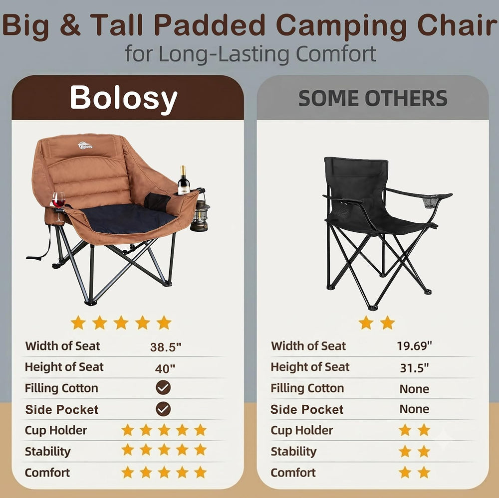 Oversized Camping Chairs for Adults Heavy Duty Folding Lawn Chair