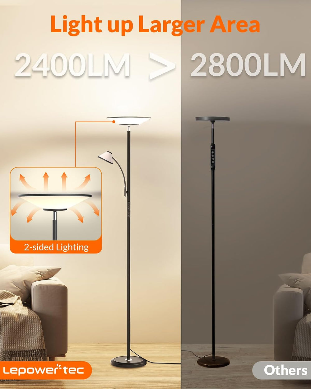 LEPOWER-TEC Bright Floor Lamp, Torchiere Corner Lamps for Bedroom and Dorm