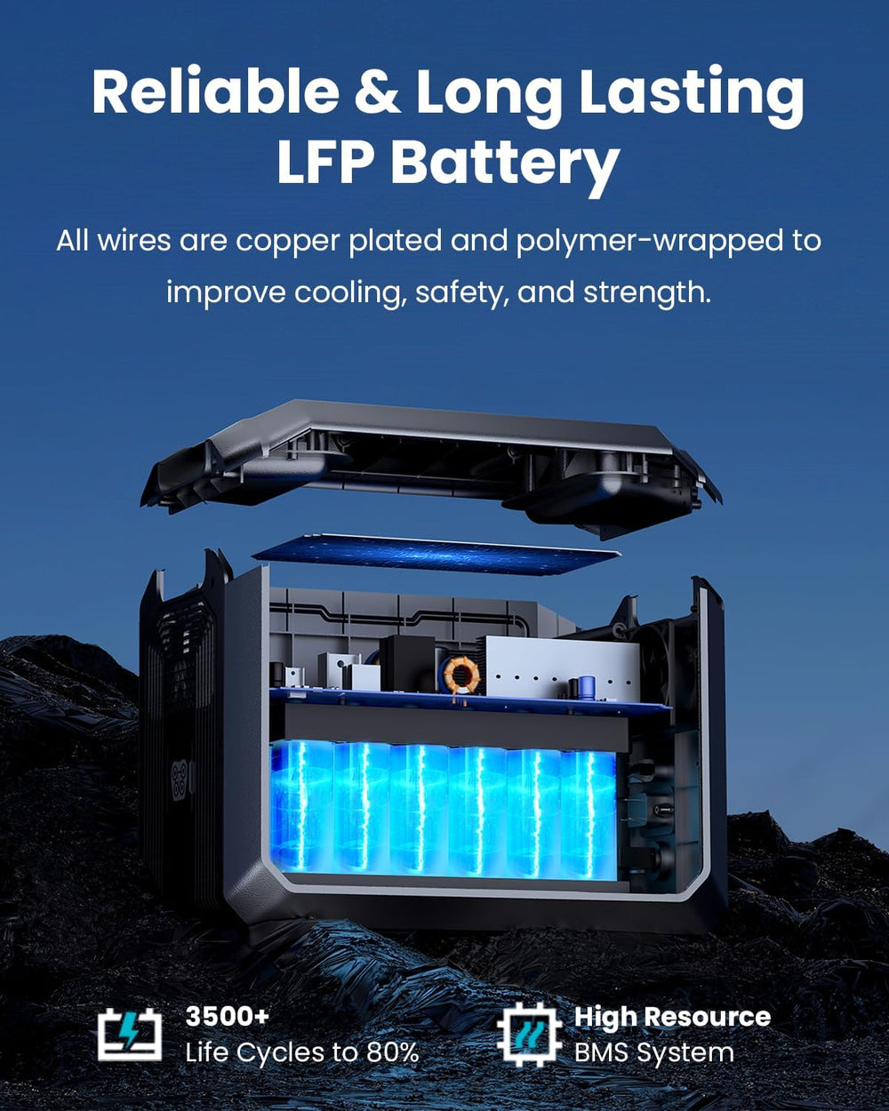 OUPES Mega 1 Lite Portable Power Station 1024Wh 2000W (4500W Surge)