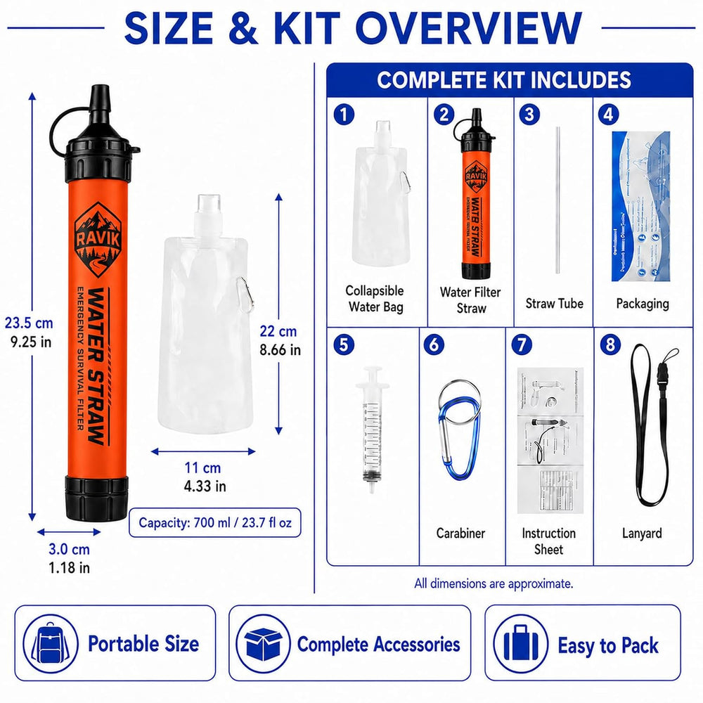 Water Filter Straw, 2PCS