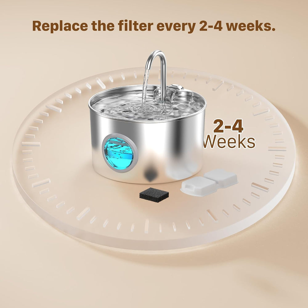 GIOTOHUN Cat Water Fountain Filter: 40 Cat Fountain Filter Replacement
