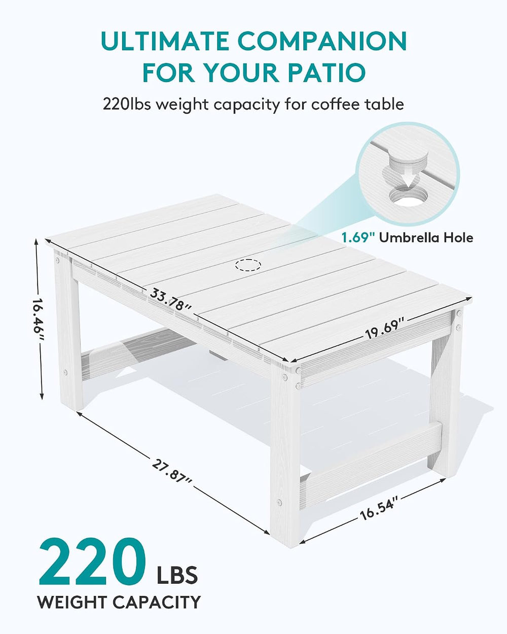 SERWALL HDPE Outdoor Coffee Table with Umbrella Hole, White