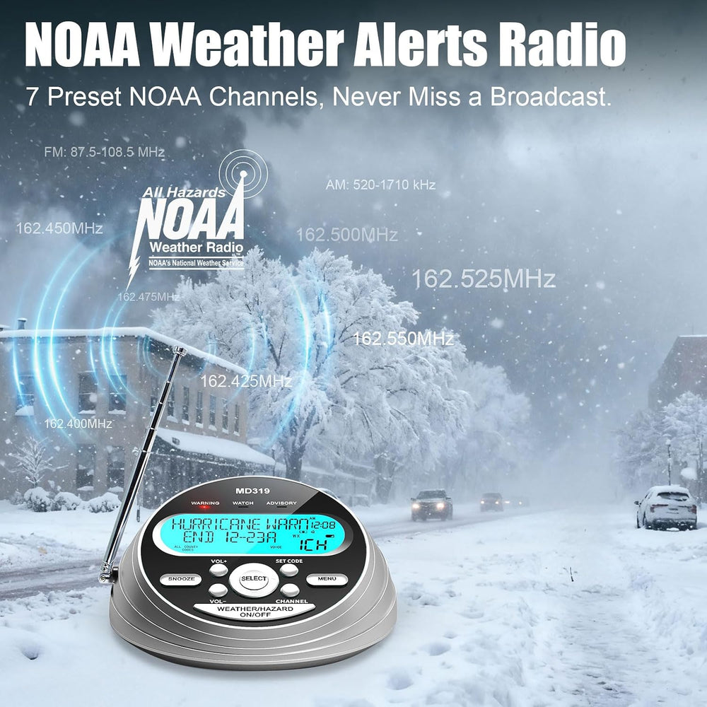 NOAA Weather Radio with S.A.M.E. Localized Programming