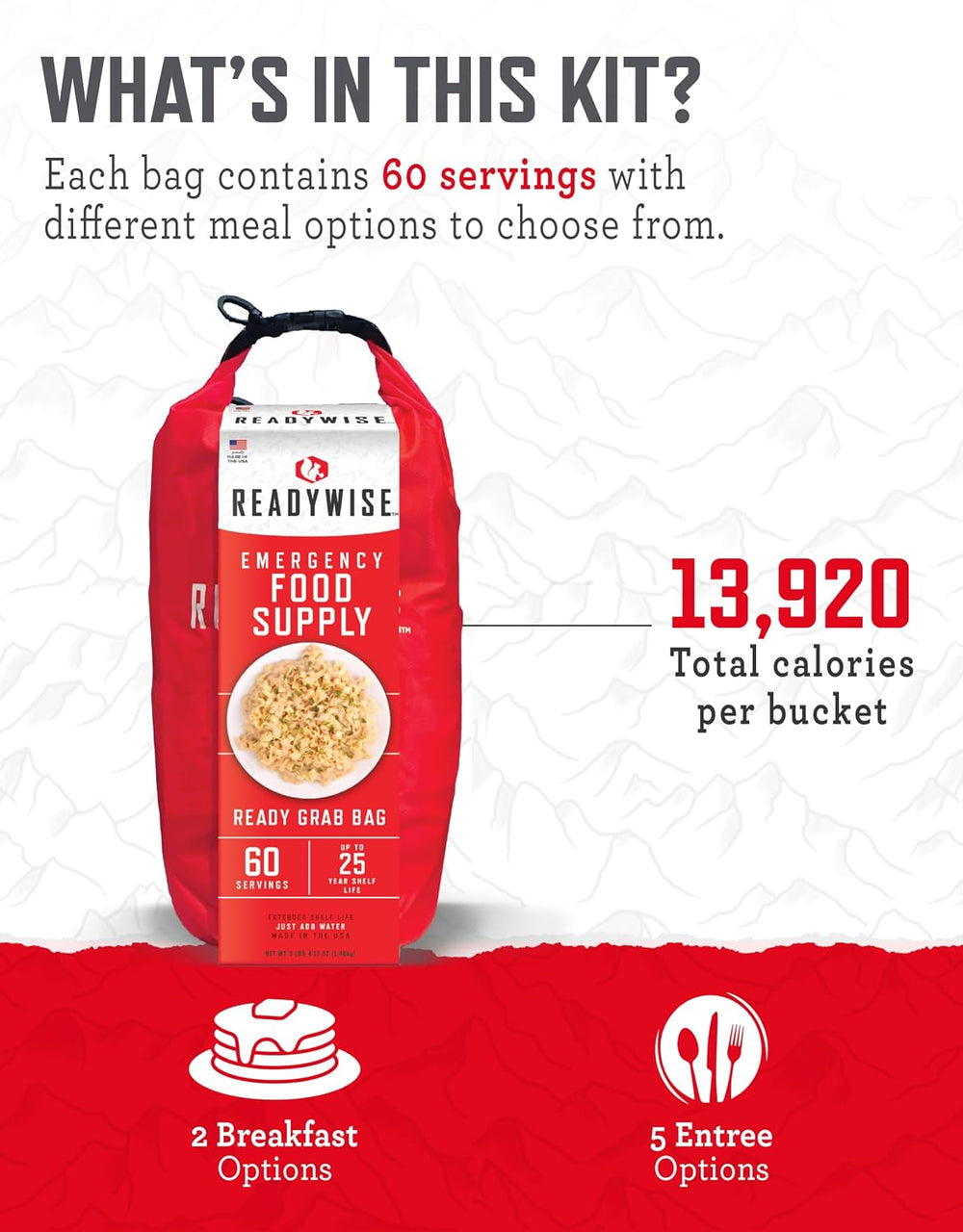 READYWISE Emergency Food Survival Supply 7 Day Grab Bag, 60 Servings