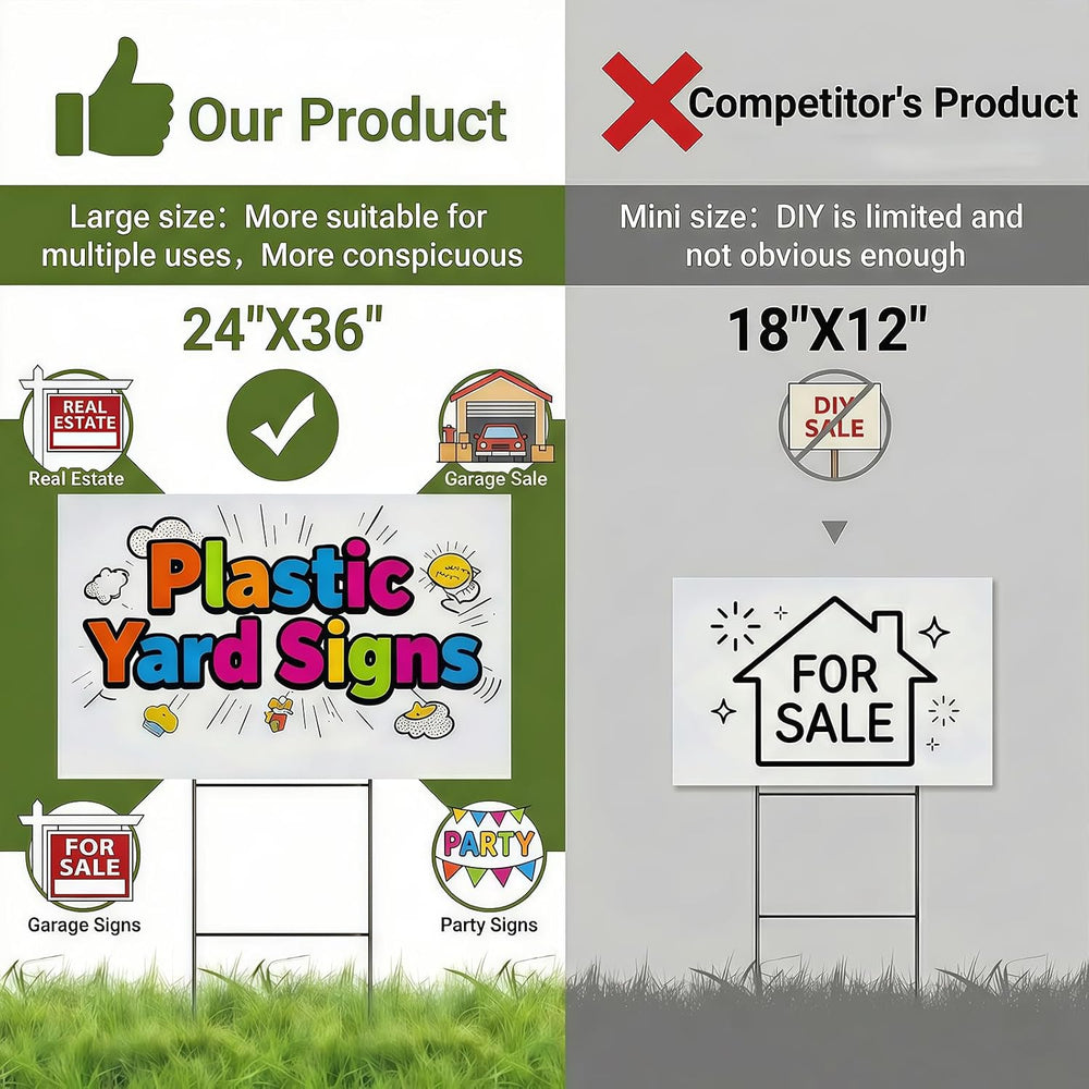 2 Pack 24 x 36 Inch Blank Yard Signs with Metal Stakes, White