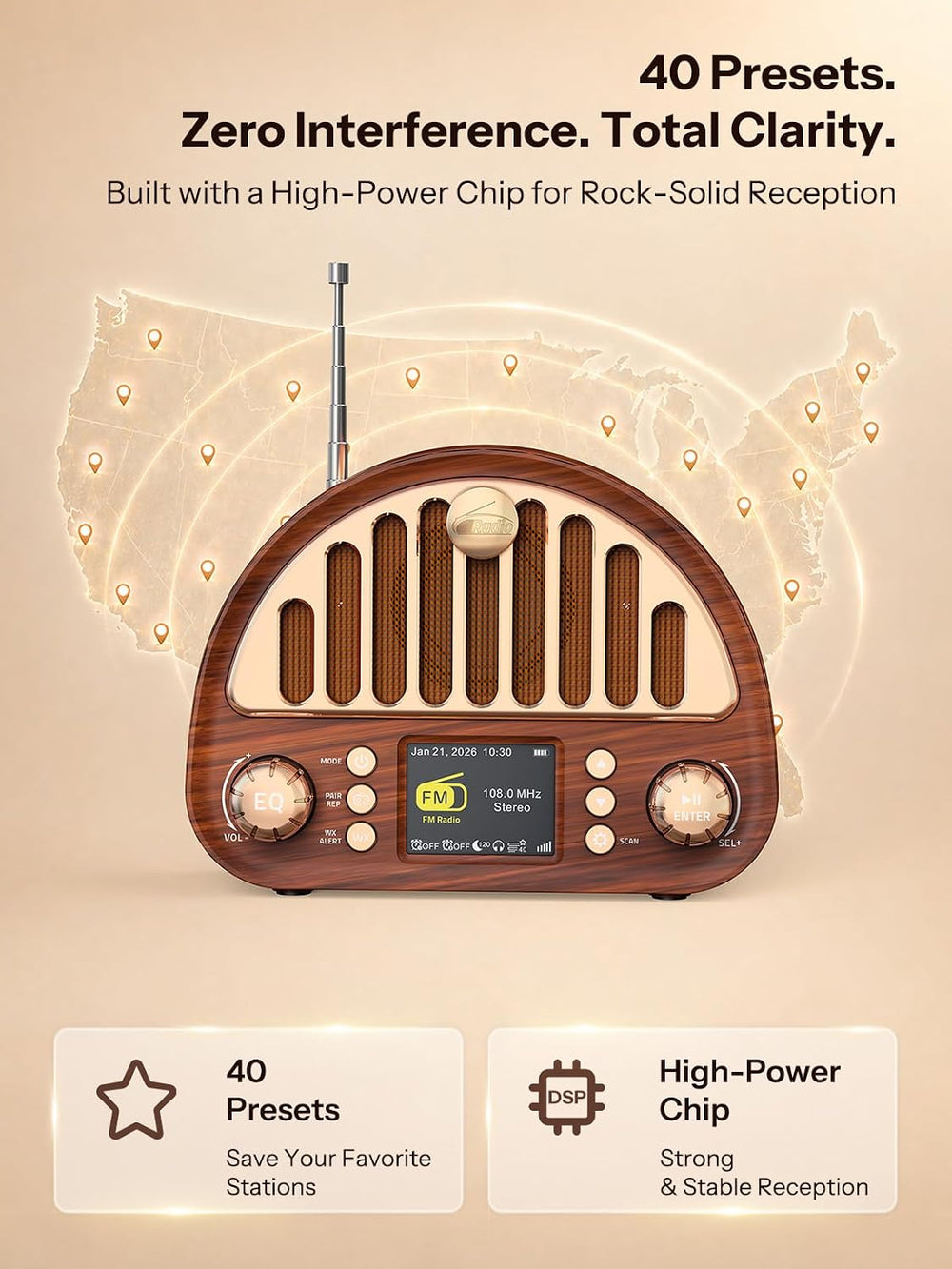 Retro FM Radio with Bluetooth Speaker & NOAA Weather Alert