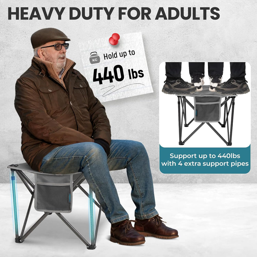 FUNDANGO Oversized Camping Stool Padded 18.1in 440Lbs Folding Foot Rest