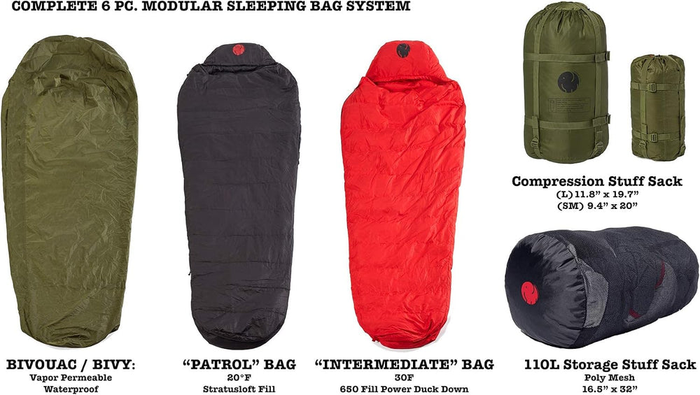 OmniCore Designs Mil-Spec 6-pc. Modular Sleeping Bag System 30F to -30F (Mumm...