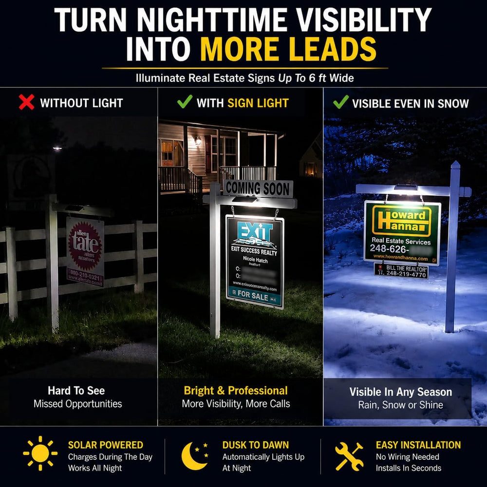 LITEAGENT PRO Upgrade Solar LED Sign Light for Real Estate Yard Signs, Tool-F...
