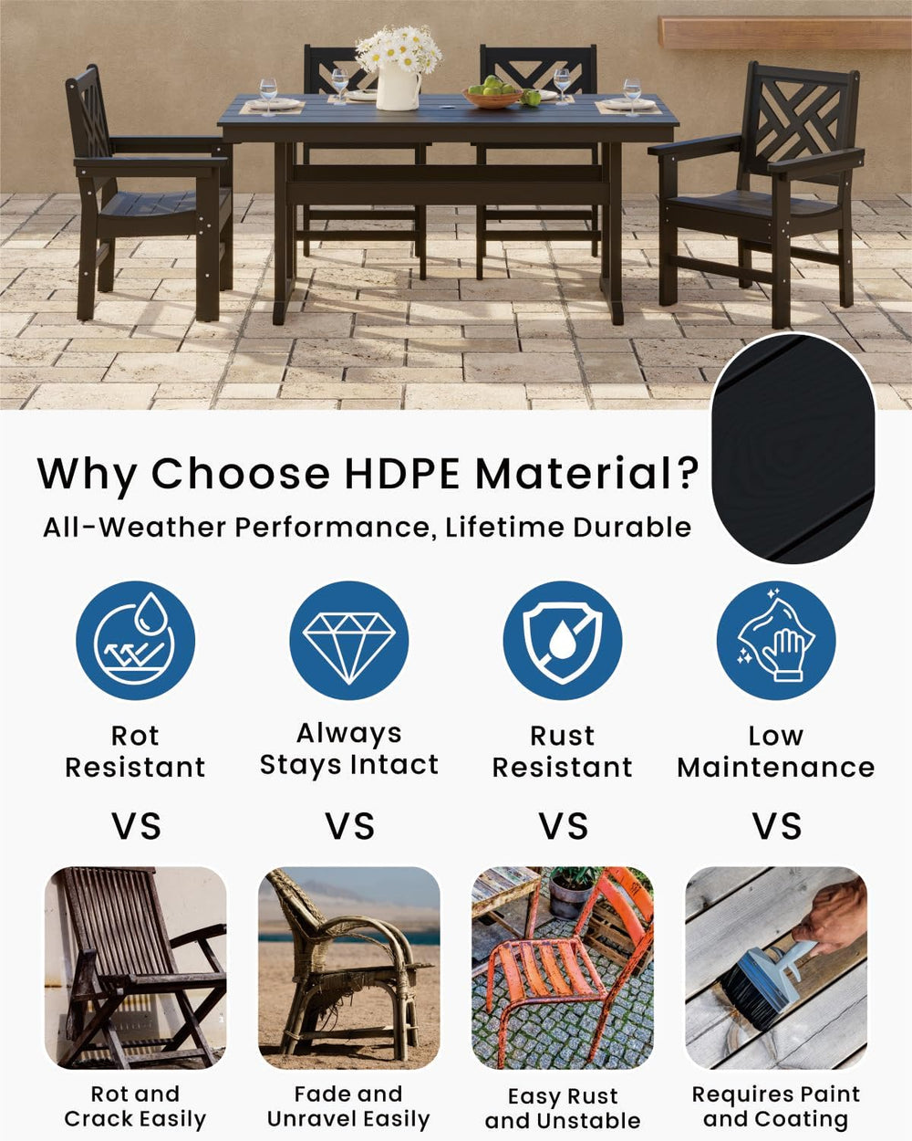 5-Piece Outdoor Dining Set, HDPE All-Weather Patio Table and Chairs Set for 4...