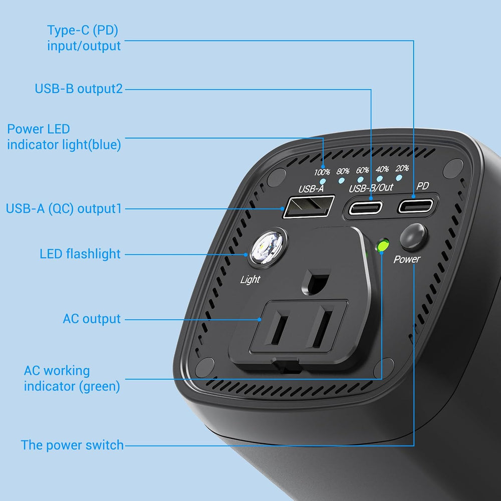 PAFISH 31200mAh/112Wh Power Station 65W PD Fast Charger Laptops/Drones