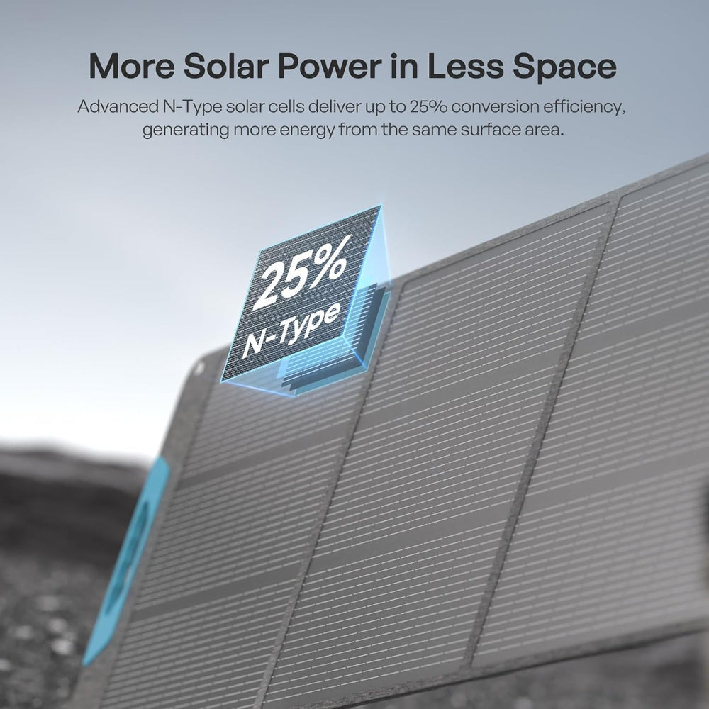 Renogy 200W Portable Solar Panel for Power Stations, 25% Efficiency