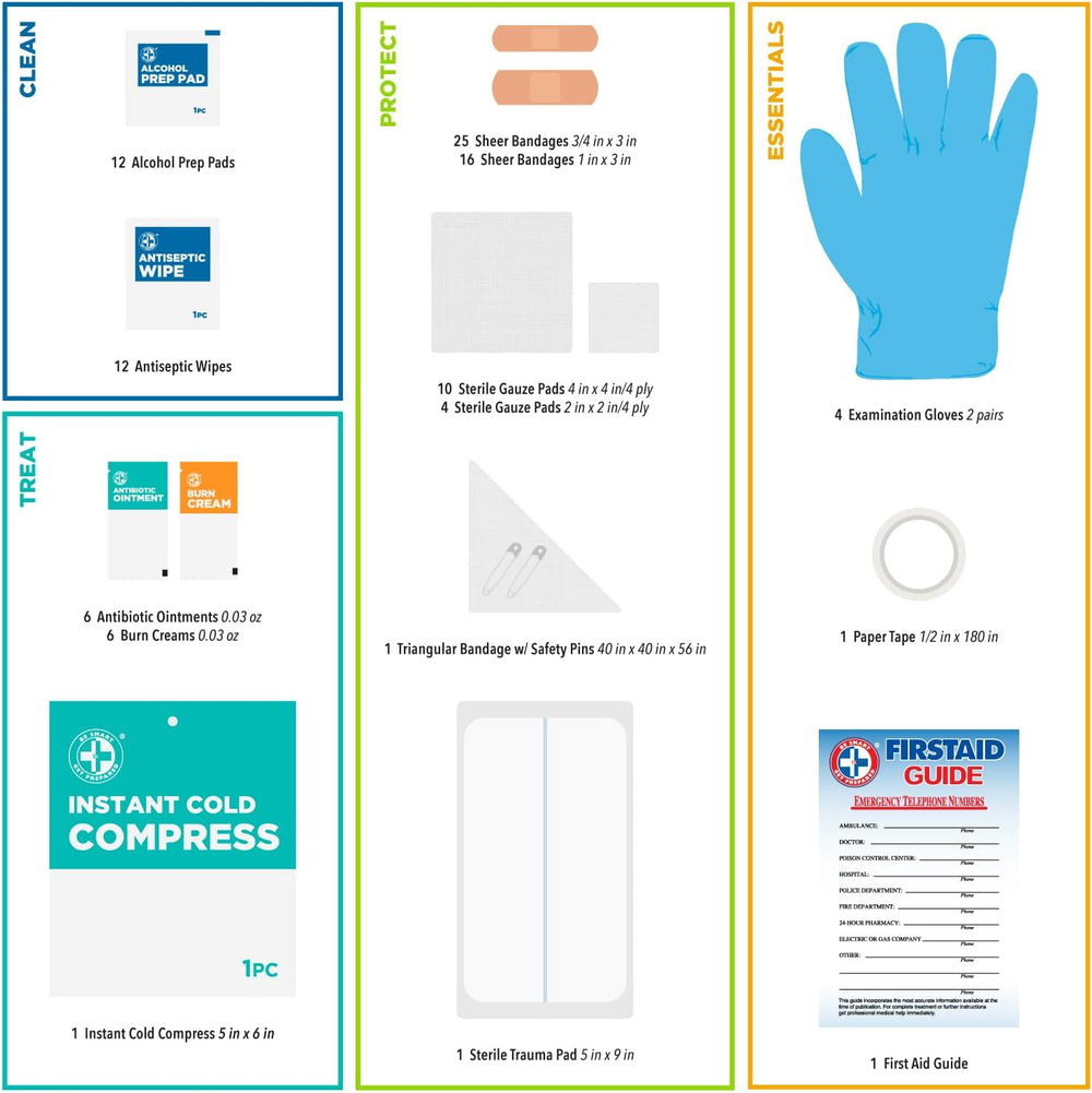 Be Smart Get Prepared OSHA/ANSI First Aid Kit - 10 Person