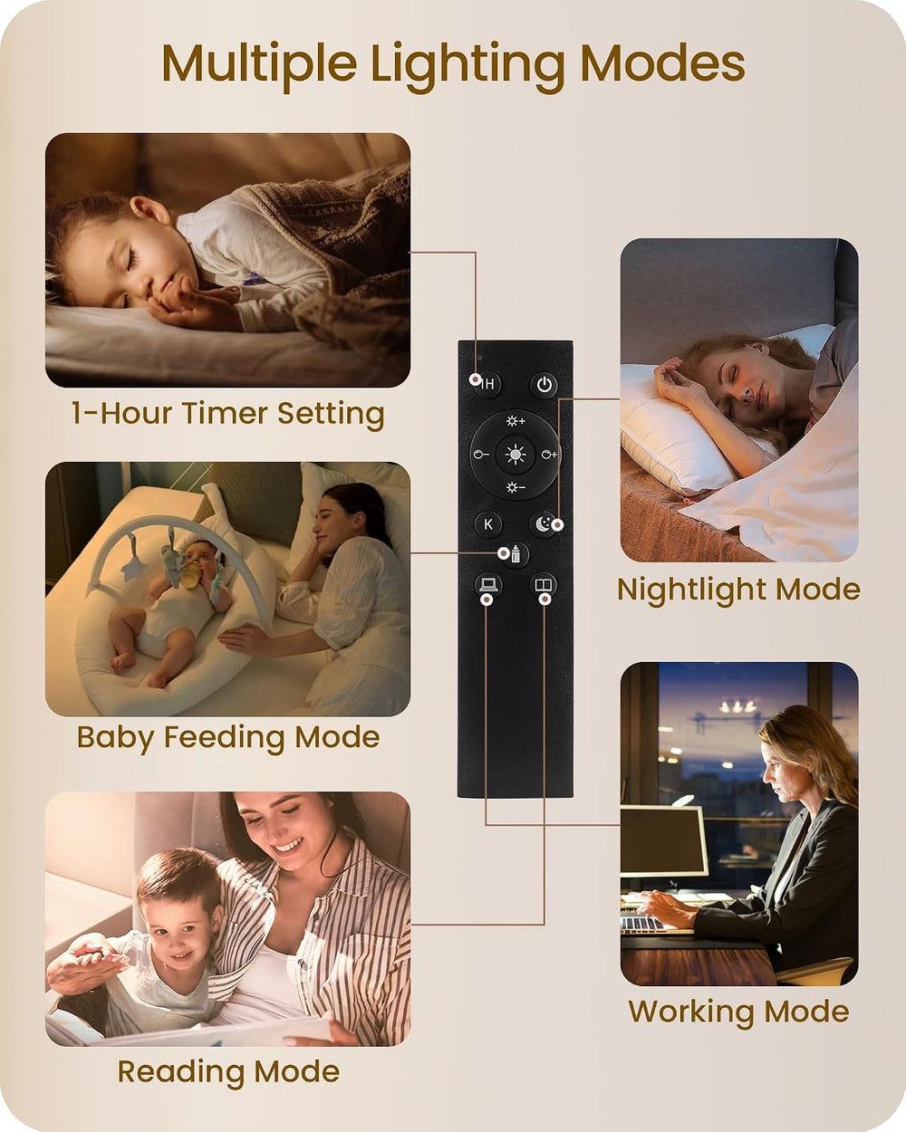 Modern Dimmable Floor Lamp for Living Room with Adjustable Color Temperature ...
