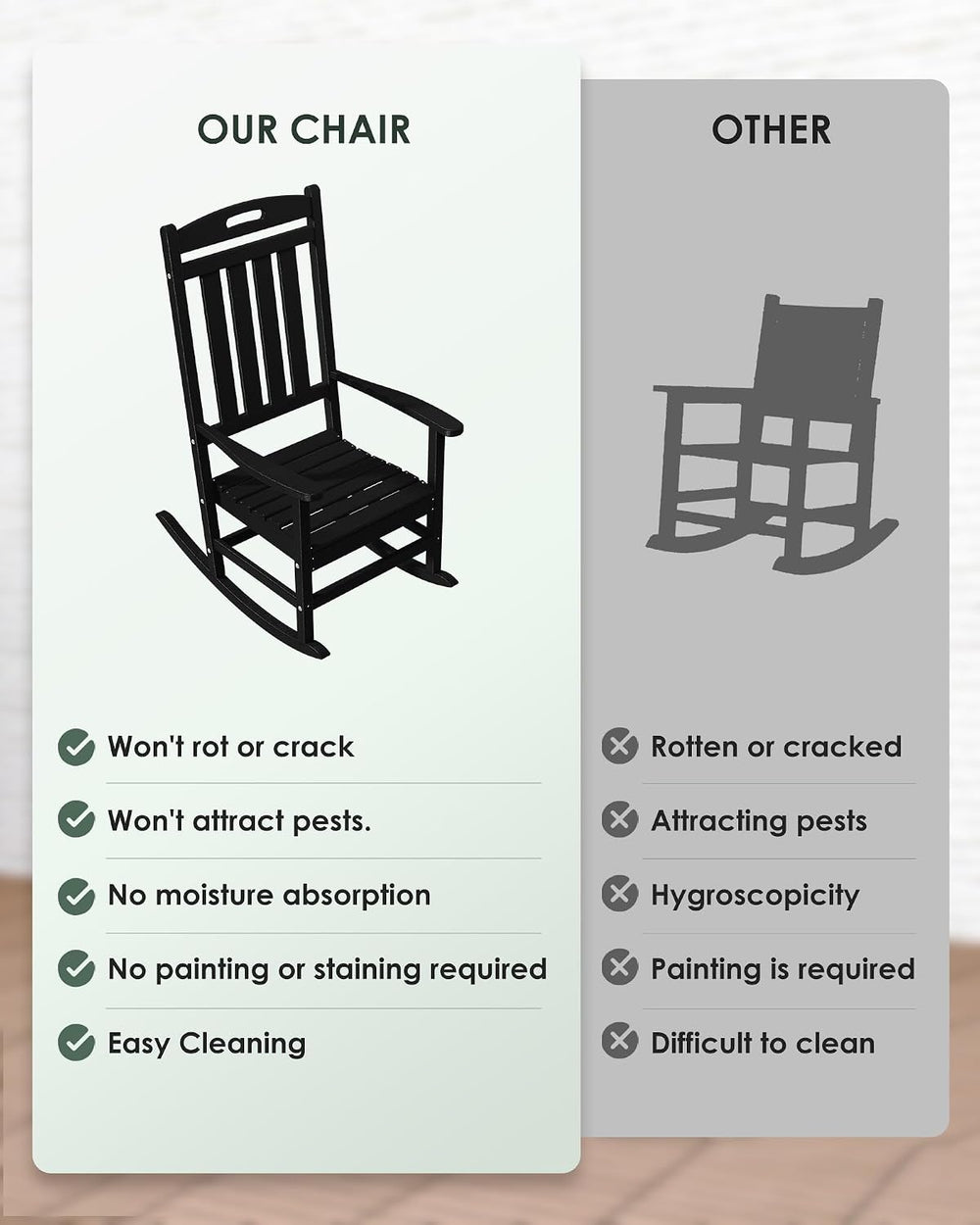Outdoor Rocking Chair Set of 2, All-Weather Resistant Poly Lumber Chair