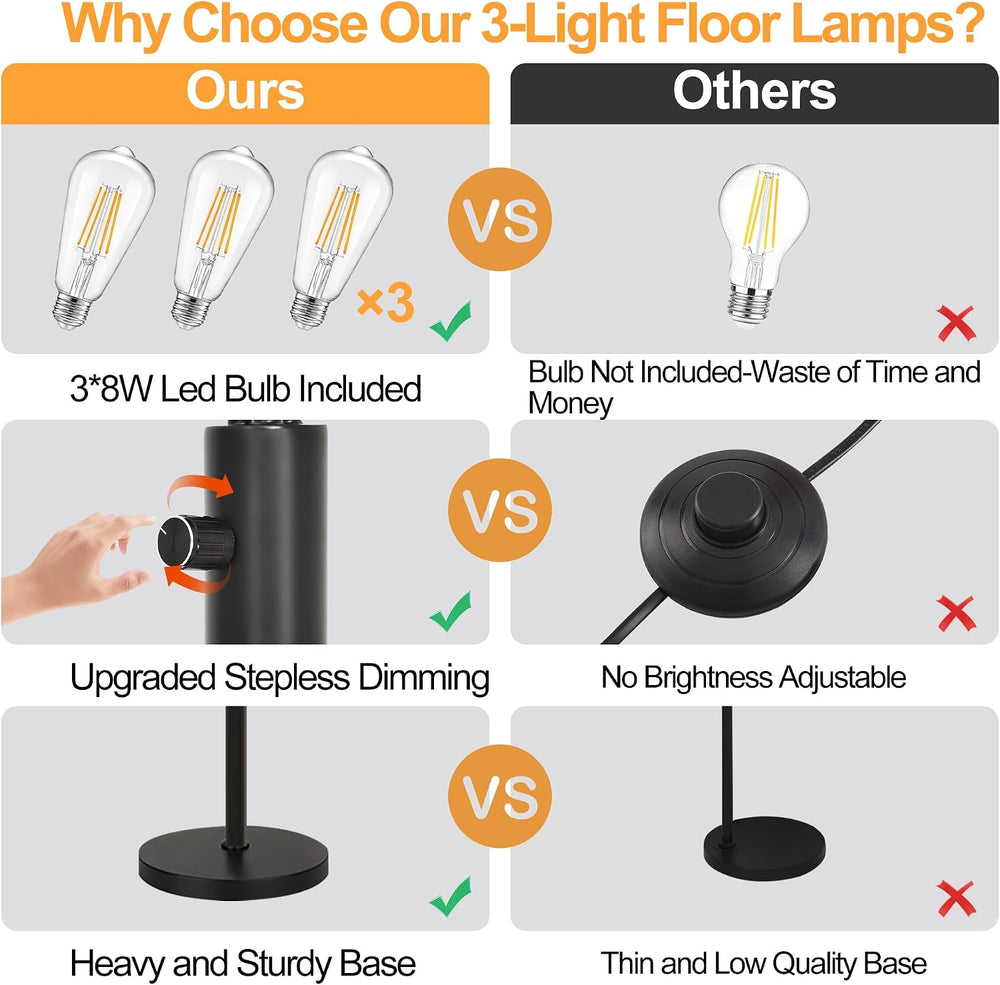 AHDWDW Dimmable Arc Floor Lamp-3 Lights Floor Lamps for Living Room,Modern Ta...