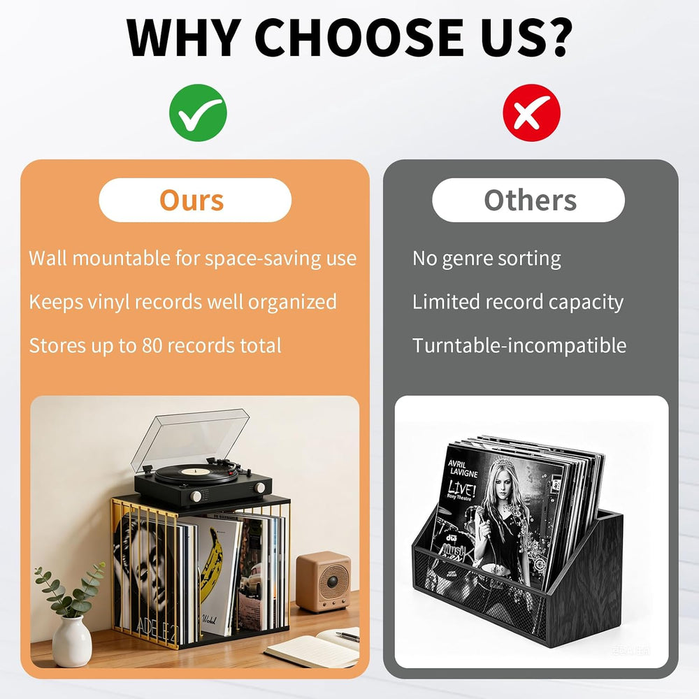 Exood Vinyl Record Storage Cube, Wall Mount Record Holder, Black & Gold