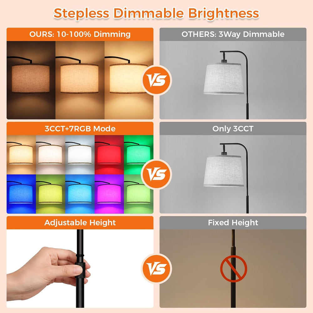 Unicozin Arc Floor Lamp, 2000LM 18W Bright LED Dimmable Tall Standing Lamp