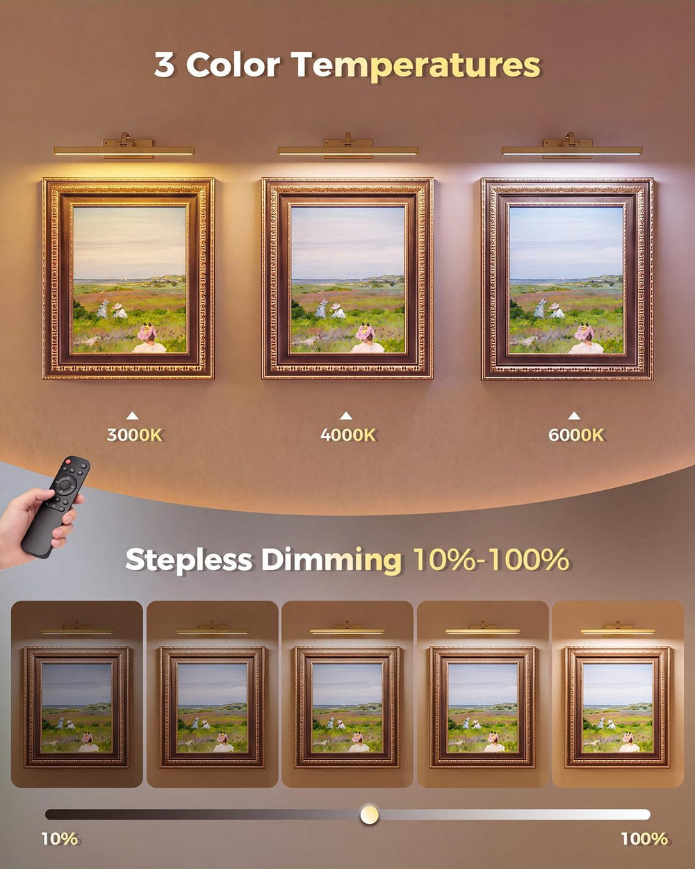 15.75-Inch Battery Operated Picture Light for Wall, LED Art Light