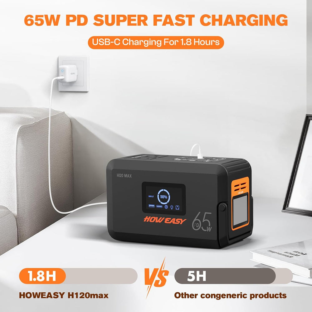 HOWERASY Portable Power Station 98Wh, 135W(270W Peak) Solar Generator
