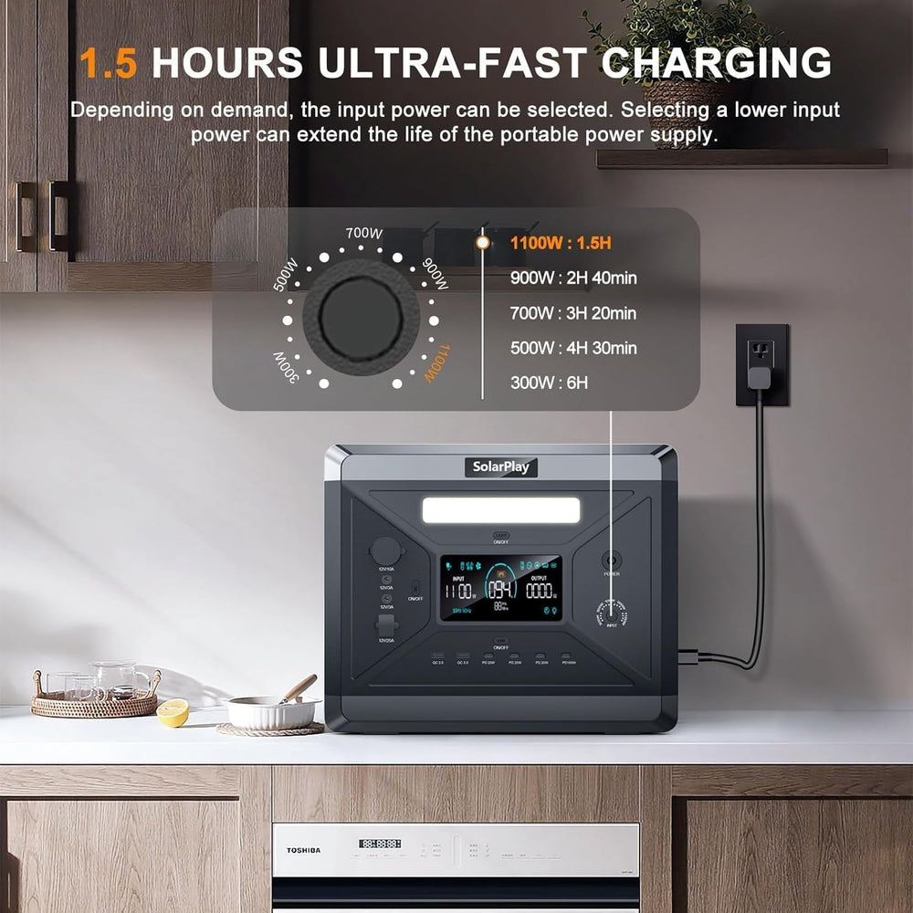 SolarPlay Portable Power Station 2400W, 2160Wh Solar Generator LiFePO4 Batter...