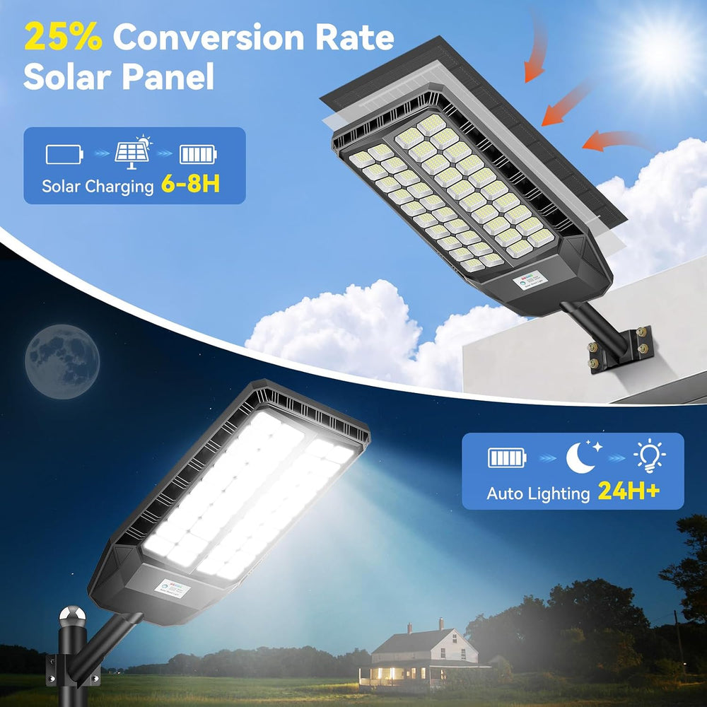 Deepn Pro Max 12000 Solar Lights Outdoor with PIR Motion Sensor, TW040