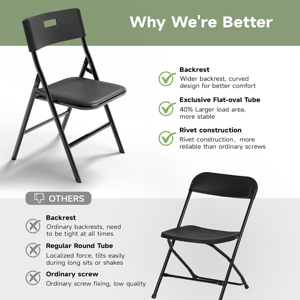 8FT Folding Table Set with 8 Chairs – Heavy-Duty 660 lb Table & 330 lb Ch...