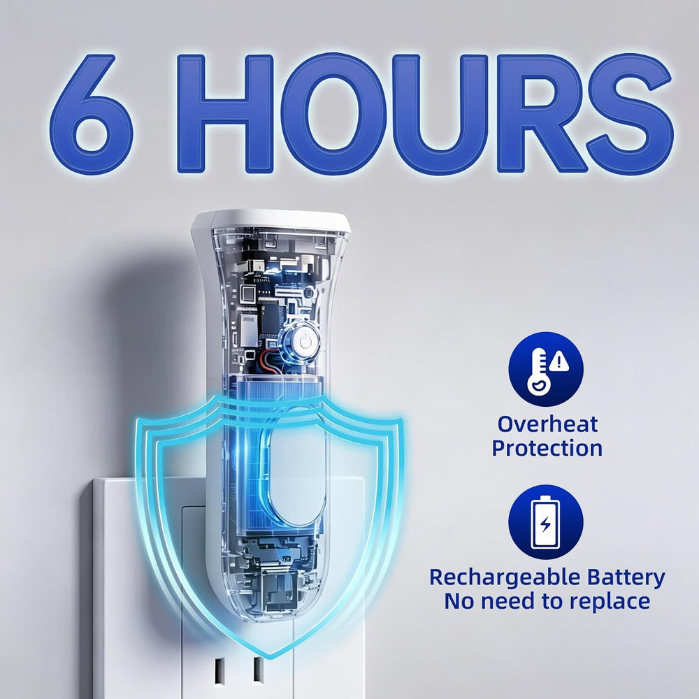 ROSSEX 4 in 1 Emergency Lights for Home Power Failure, 3 Pcs Rechargeable LED...