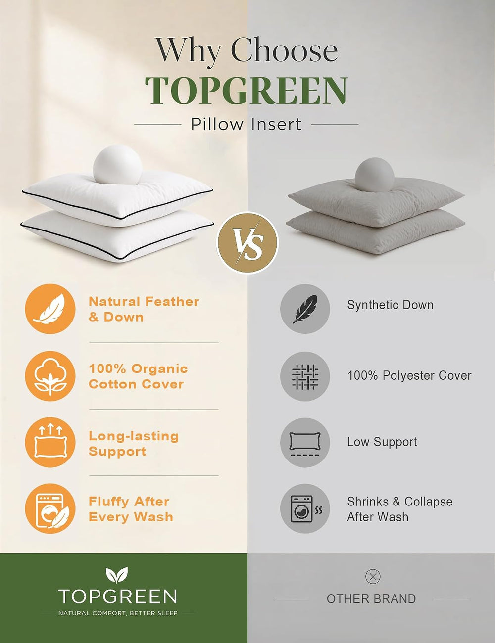 TOPGREEN Organic Feathers Down Pillow Insert 18x18, Pack of 2