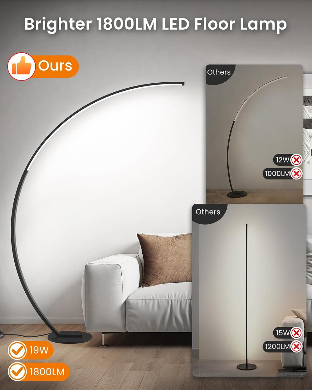 75" Dimmable Arc Floor Lamp with Remote & Foot Switch,LED Corner Flo...