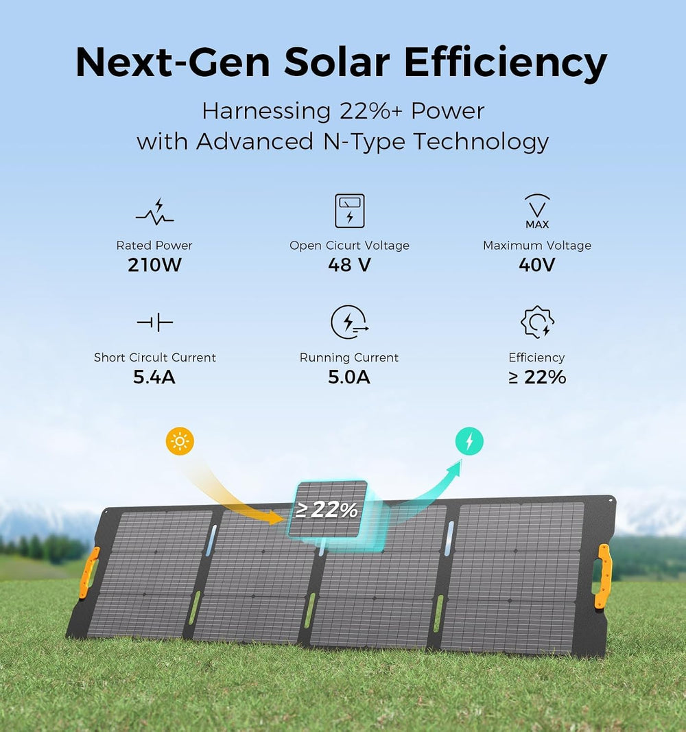 UDPOWER S2400 Portable Power Station with 210W Solar Panel