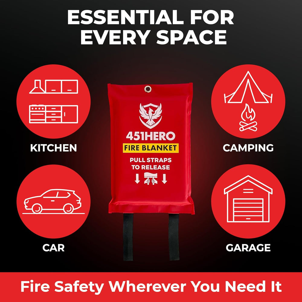 Emergency Fire Blanket – 2 Pack, Fire Protection for Families