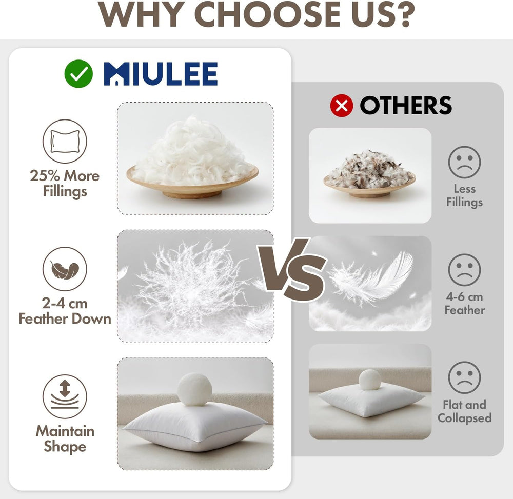 MIULEE 26x26 Euro Feather Down Pillow Inserts Set of 2 Fluffy for Chop Look