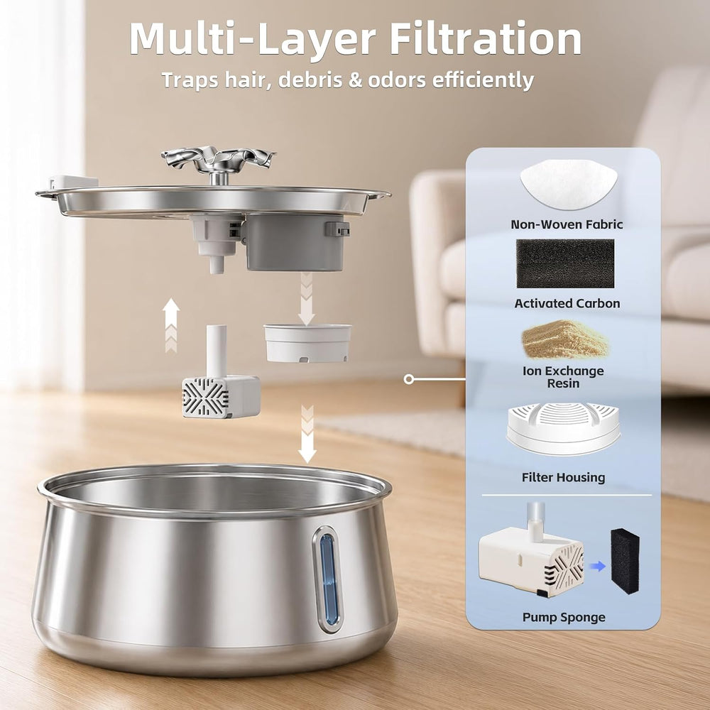 Cat Water Fountain Stainless Steel 4.5L/152oz Automatic Pet Water Dispenser