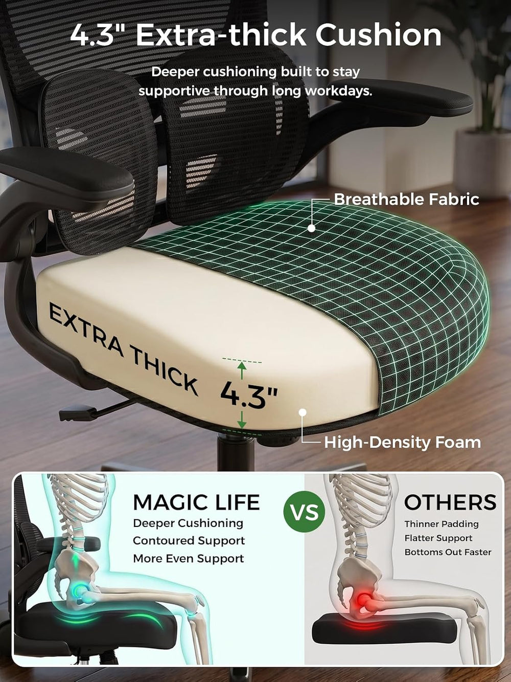 Ergonomic Office Desk Chair, Adjustable Dual Lumbar Support & Thick Seat