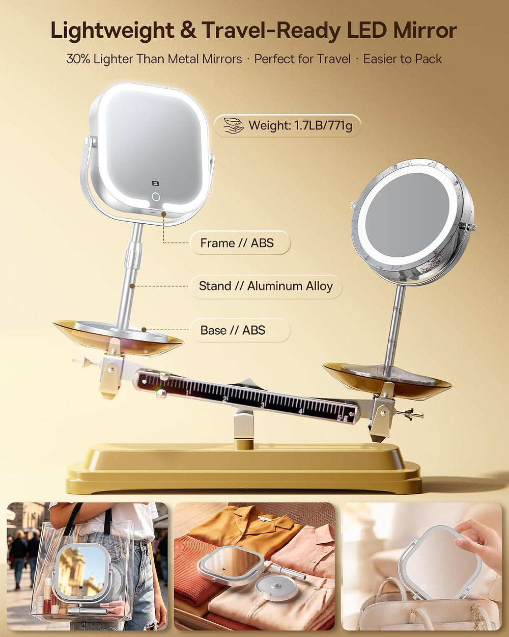 Gospire ABS Frame Lighted Makeup Mirror with Magnification 20X/1X,Rectangle